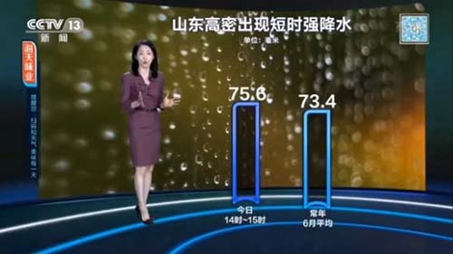 遇到了强降雨的天气，家里二楼在下下雨